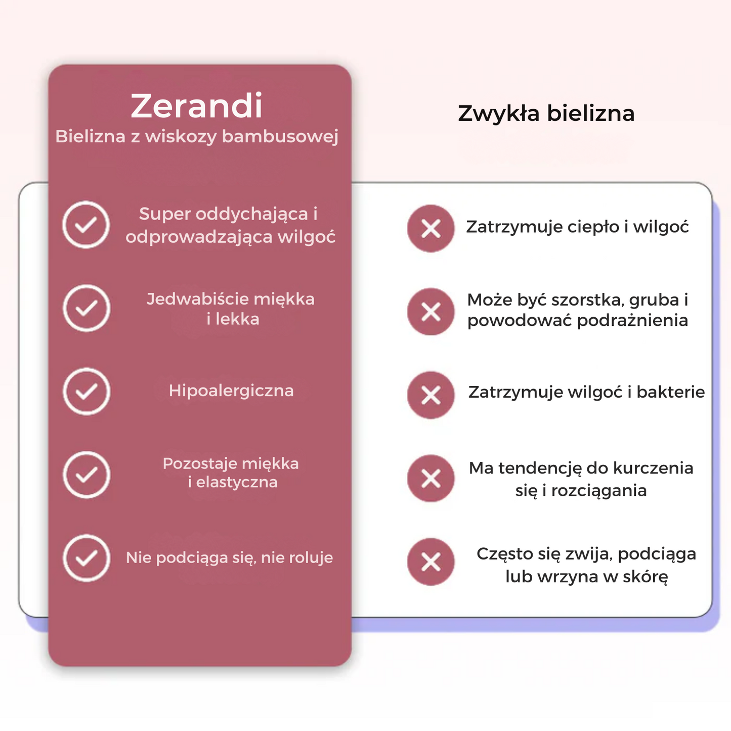 Majtki z włókna bambusowego – ultramiękkie i oddychające (klasyczne bikini)